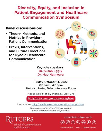 Symposium on diversity equity and inclusion in patient engagement and healthcare communication